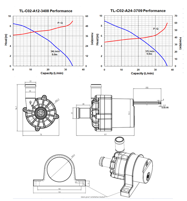 洗碗機(jī)水泵