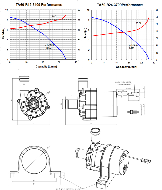 TA60E-cc 電動汽車循環(huán)直流水泵
