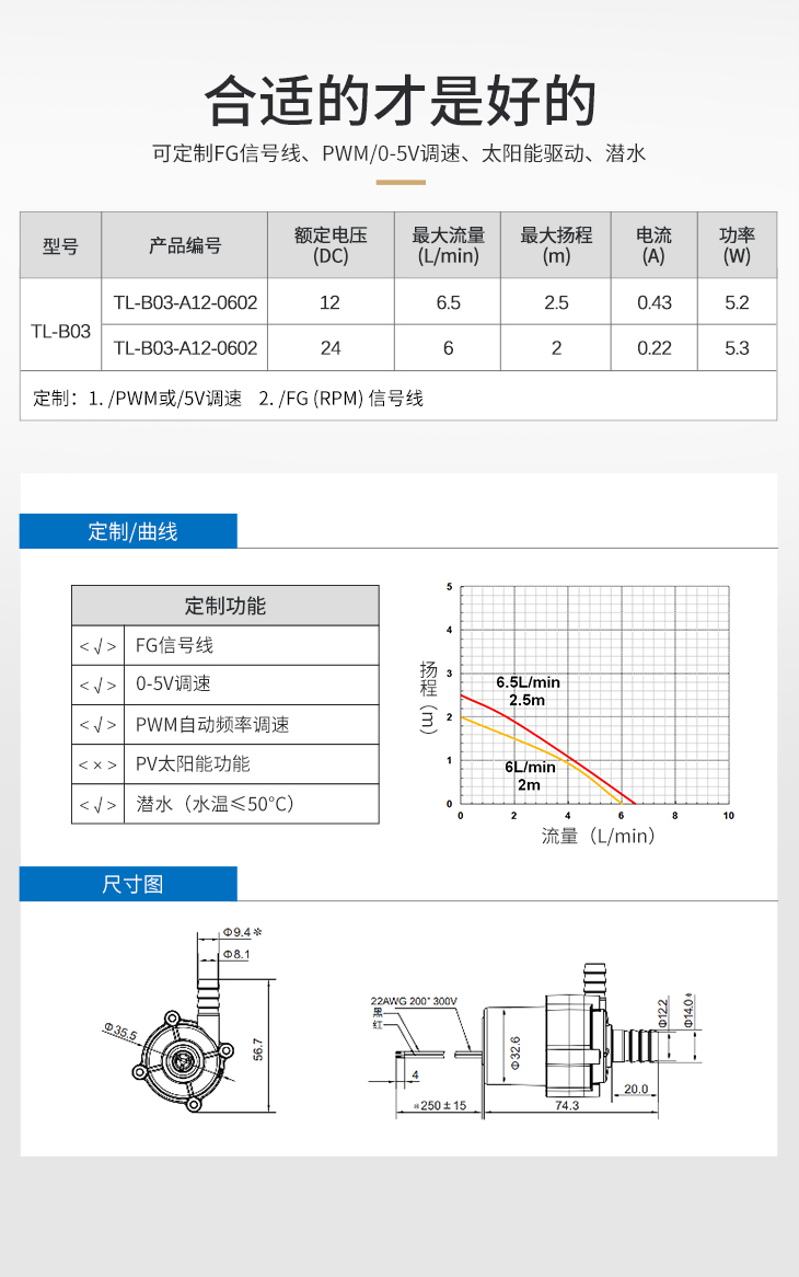 開水機(jī)水泵參數(shù)_06