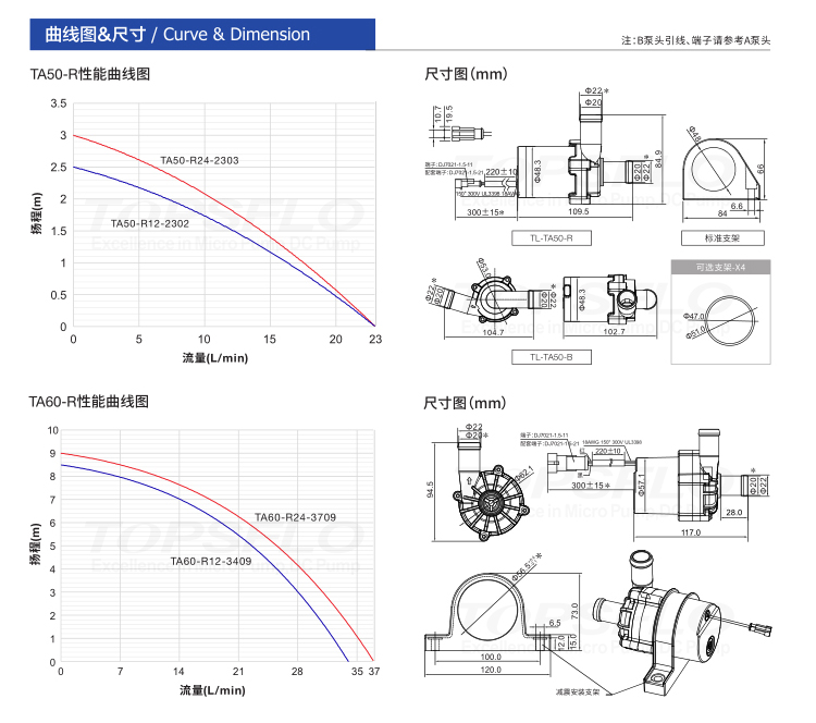 新能源汽車(chē)電子水泵參數(shù)
