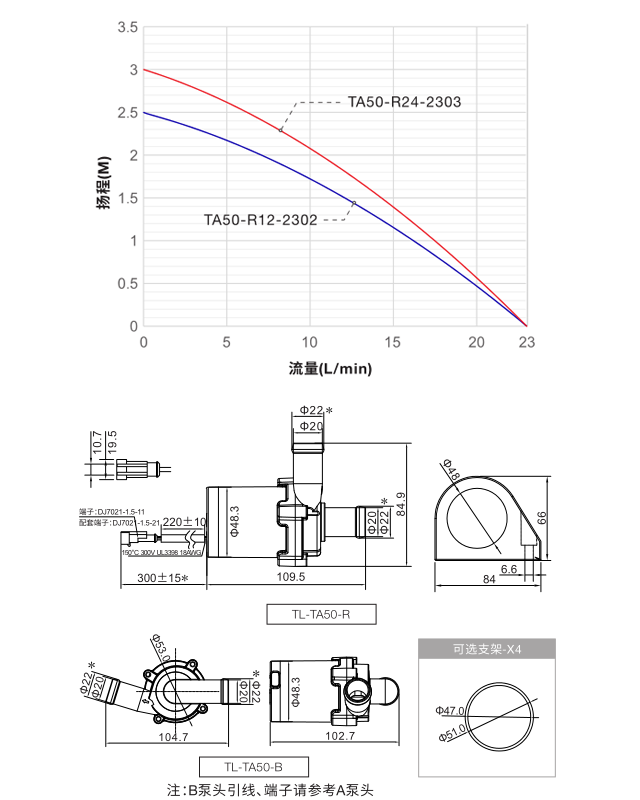 TA50汽車電動水泵 TA50汽車電動水泵尺寸