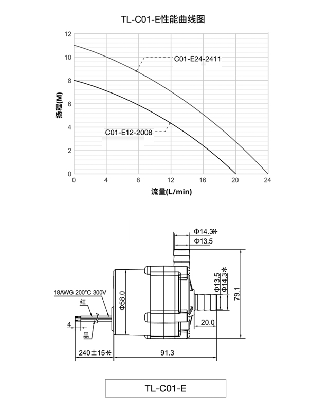 TL-C01-E74 TL-C01-E美容設(shè)備水泵