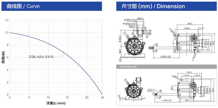 23 直流變頻水泵