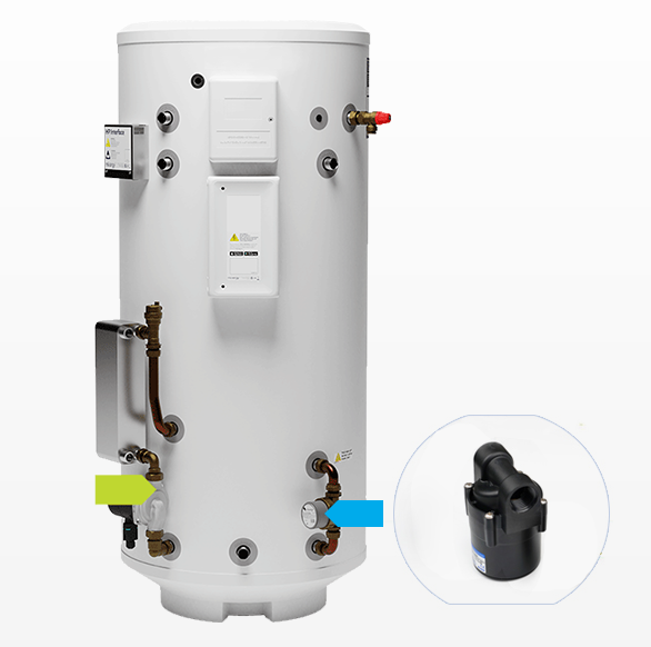 熱水循環(huán)水泵(2) 換熱水箱循環(huán)水泵