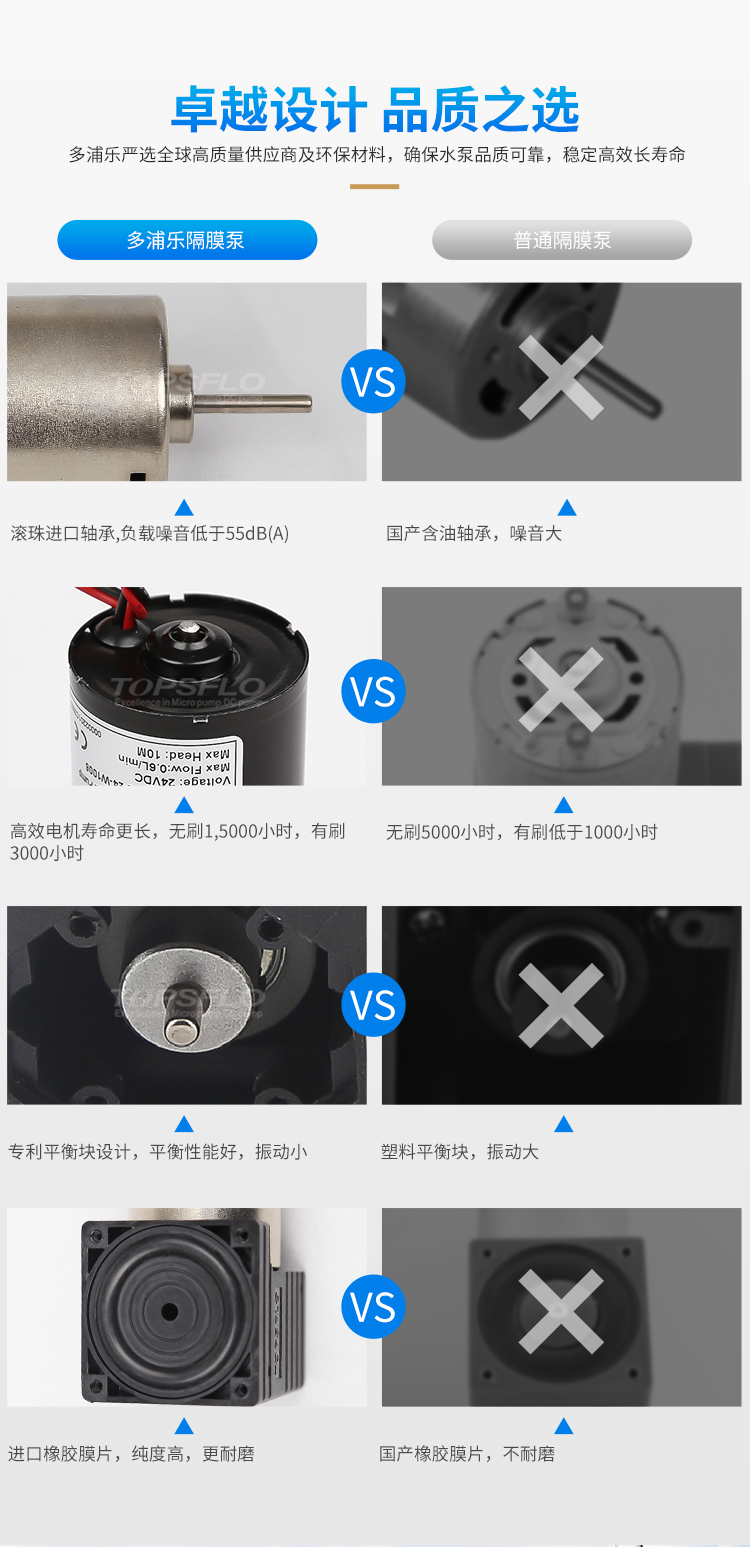 醫(yī)療膜片泵-中_08