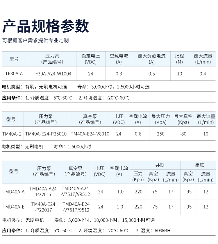 醫(yī)療膜片泵-中_02